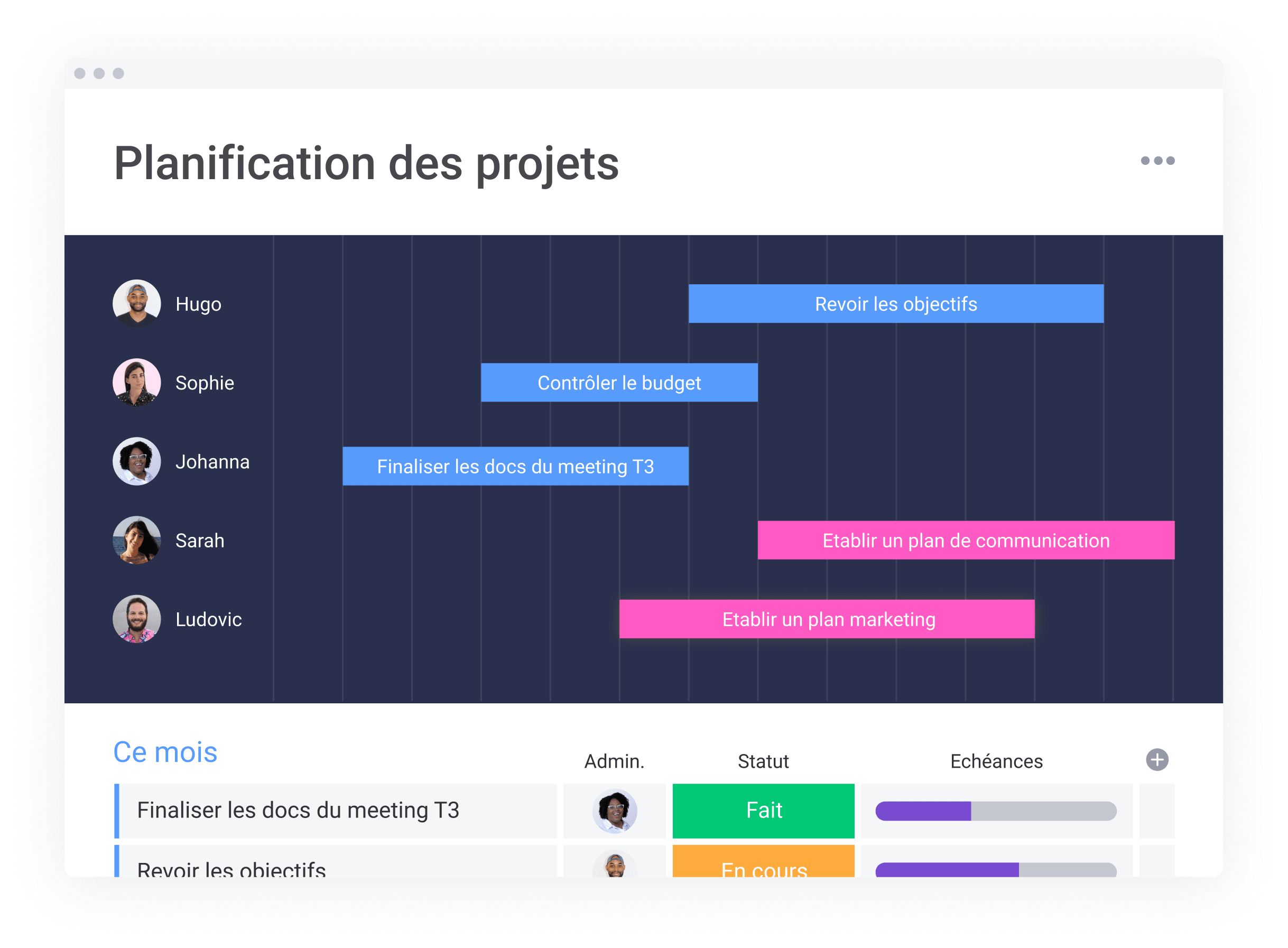 Simple board Timeline project management 3